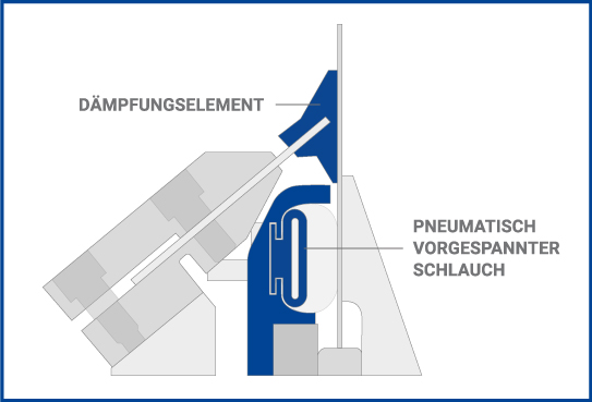 kreppschaberhalter_GALENO.jpg